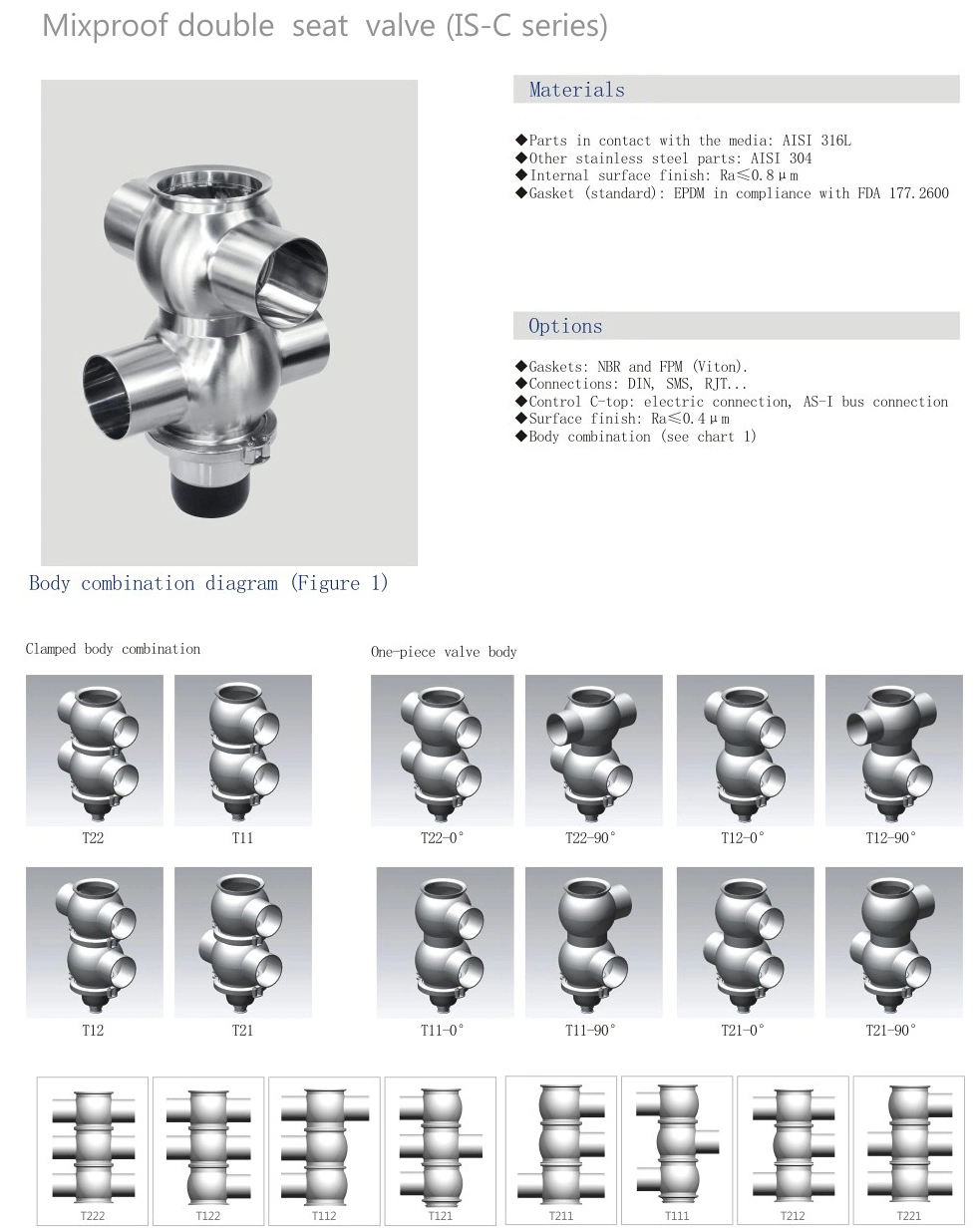 Donjoy Double Seat Mixproof Valves Manifold